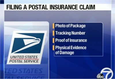 Video: How To File Claims With The U.S. Postal Service – Postal