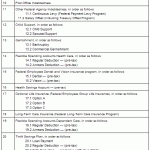 Priority of USPS Deductions Priority of USPS Deductions