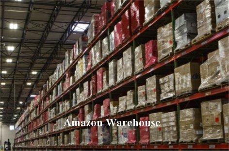 Video: Hands, heads and robots work in sync at Amazon warehouses