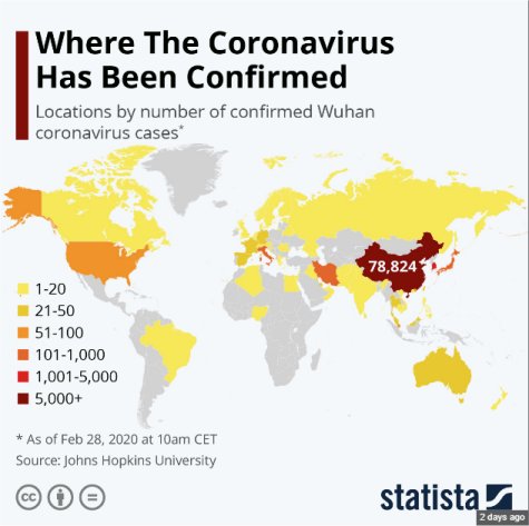 2 White Plains USPS employees test positive for coronavirus