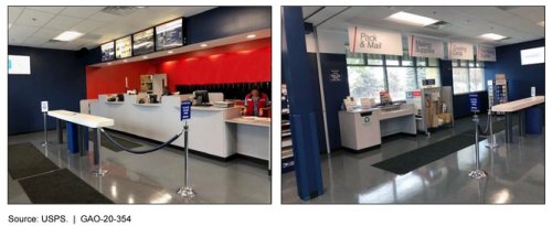 Expanding USPS Nonpostal Products and Services Could Result in Benefits, but May Have Limited Viability