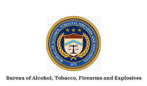 ATF Offers $70,000 to Solve Twin Cities Arson Cases – Releases Photos of Suspects