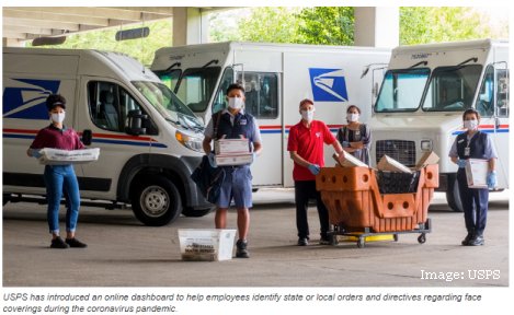 USPS: Face coverings policy